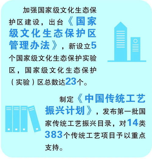 重磅解讀 2021年全國文化和旅游廳局長會議工作報告中的旅游業(yè)務重要信息
