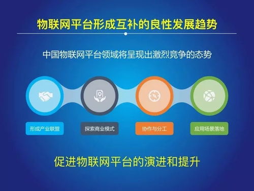 2017-2018年中國物聯(lián)網(wǎng)產(chǎn)業(yè)發(fā)展報告 網(wǎng)絡(luò)技術(shù)開發(fā)篇